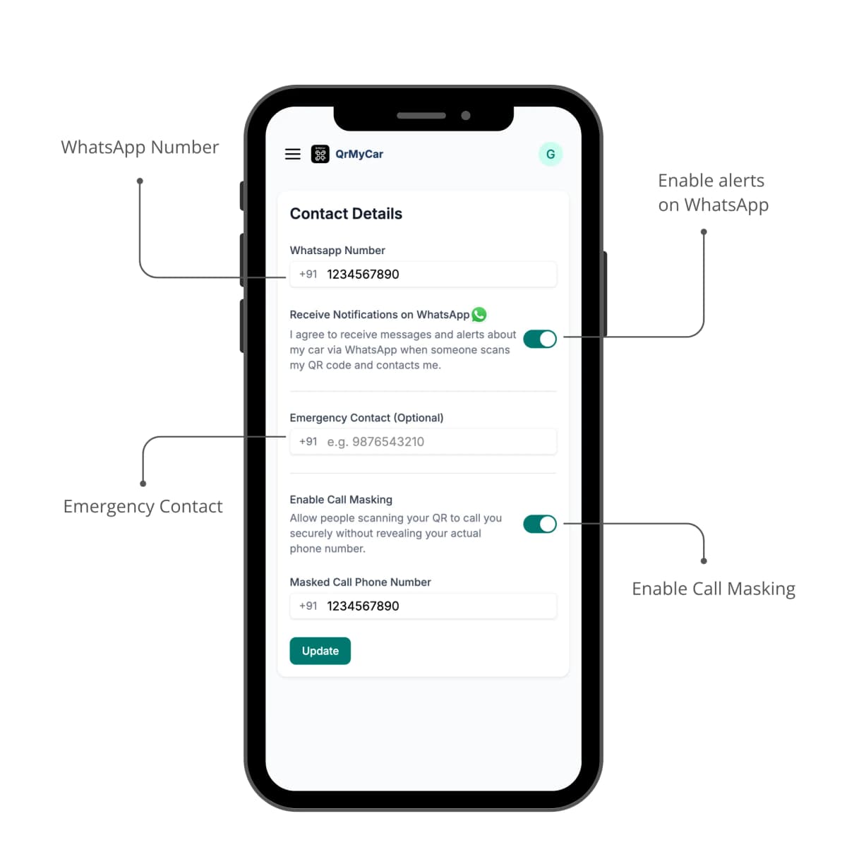 How to enable calls and alerts on QrMyCar sticker